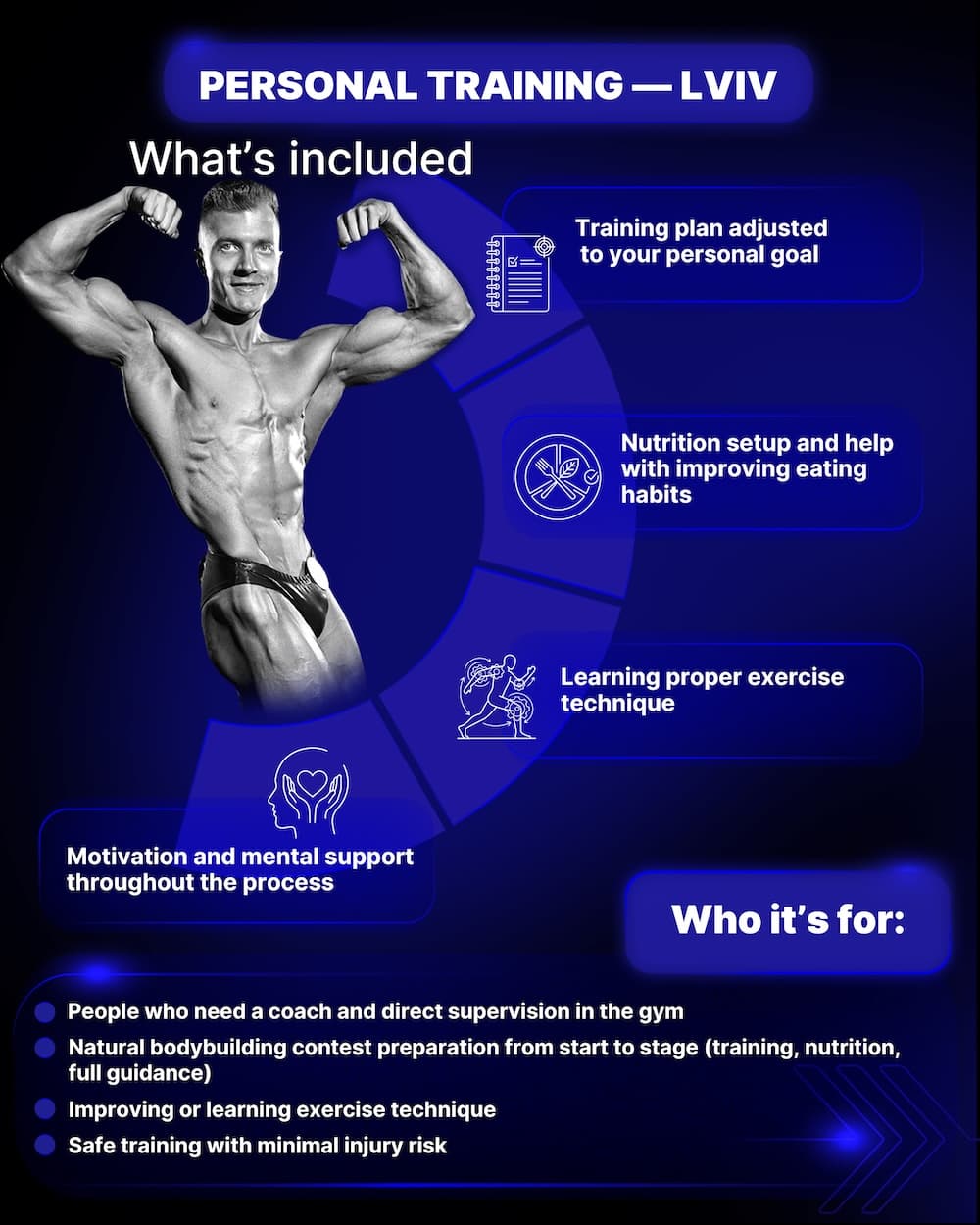 PERSONAL TRAINING - LVIV